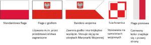 flaga Polski, flaga z godłem, bandera wojenna, szachownica, flaga pionowa