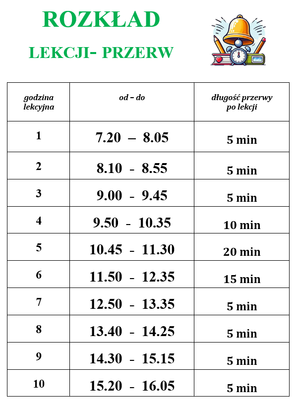 rozkład lekcji przerw